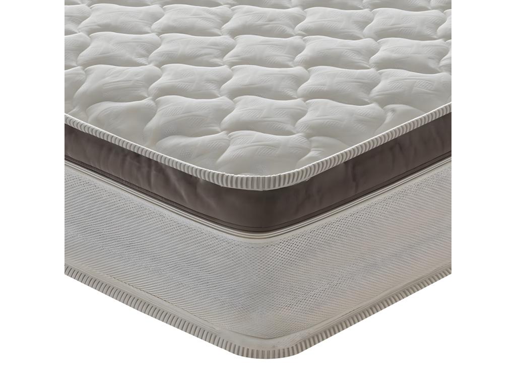 Matelas Ressorts Ensachés 1600 - Housse Anatomique - 7 Zones De Confort 90x200 cm OHFP69624