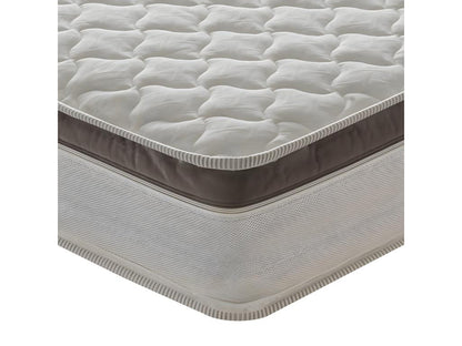 Matelas Ressorts Ensachés 1600 - Housse Anatomique - 7 Zones De Confort 90x200 cm OHFP69624