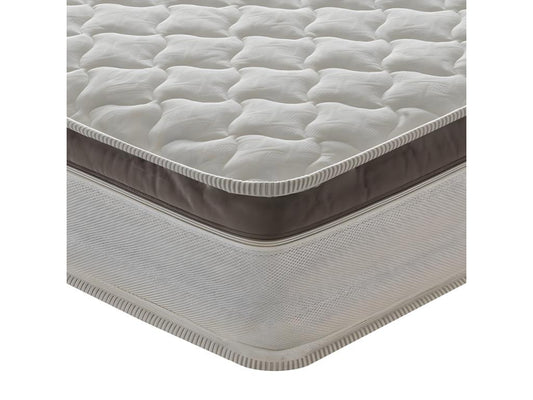 Matelas Ressorts Ensachés 1600 - Housse Anatomique - 7 Zones De Confort 90x200 cm OHFP69624