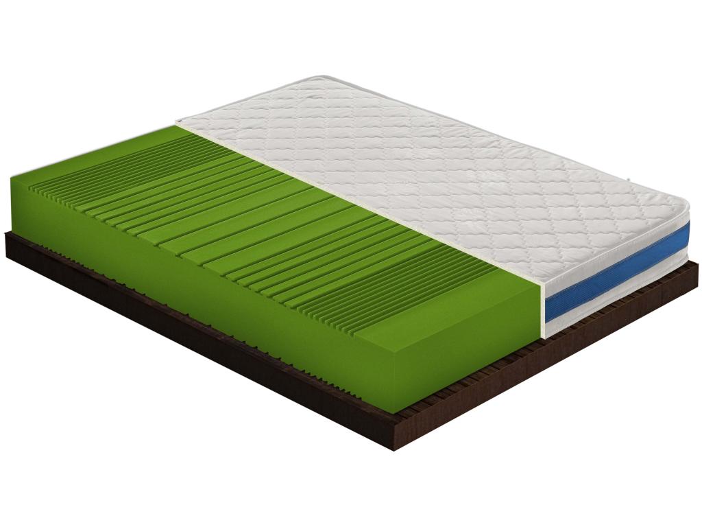 Matelas en mousse - réversible - 11 zones de confort – niveau de rigidité H3 200x200 cm RANL55043